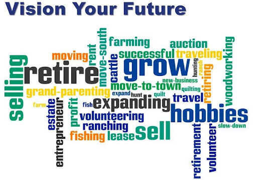 Vision Your Future Image With Colorful Wording